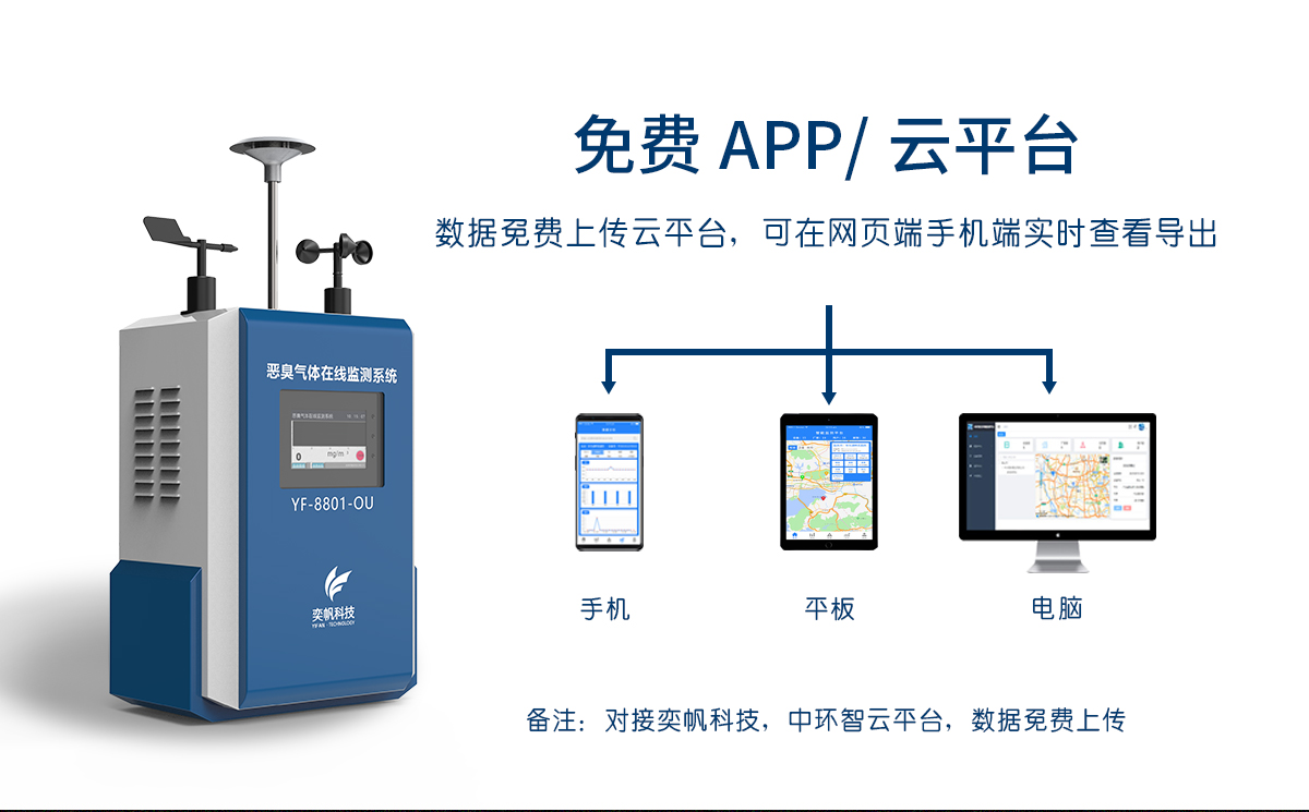 惡臭在線監測系統