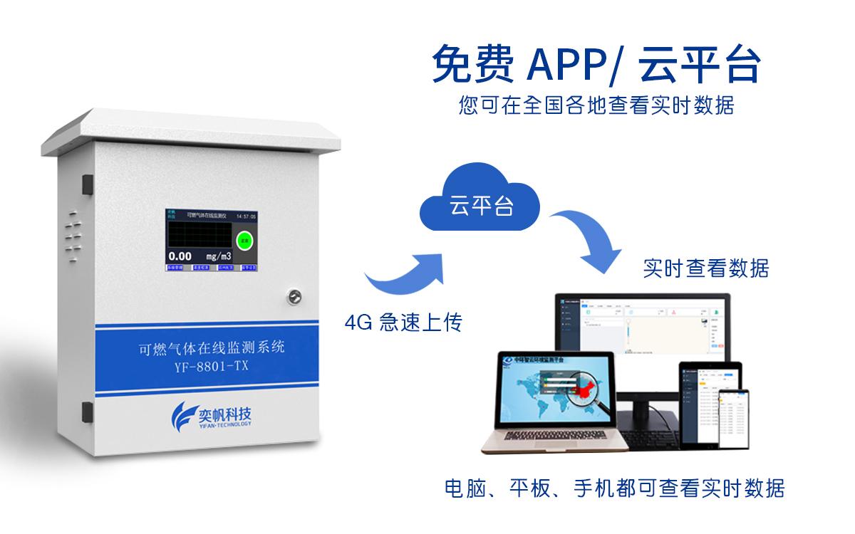 可燃氣體報警器