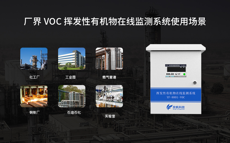 voc氣體在線監測系統