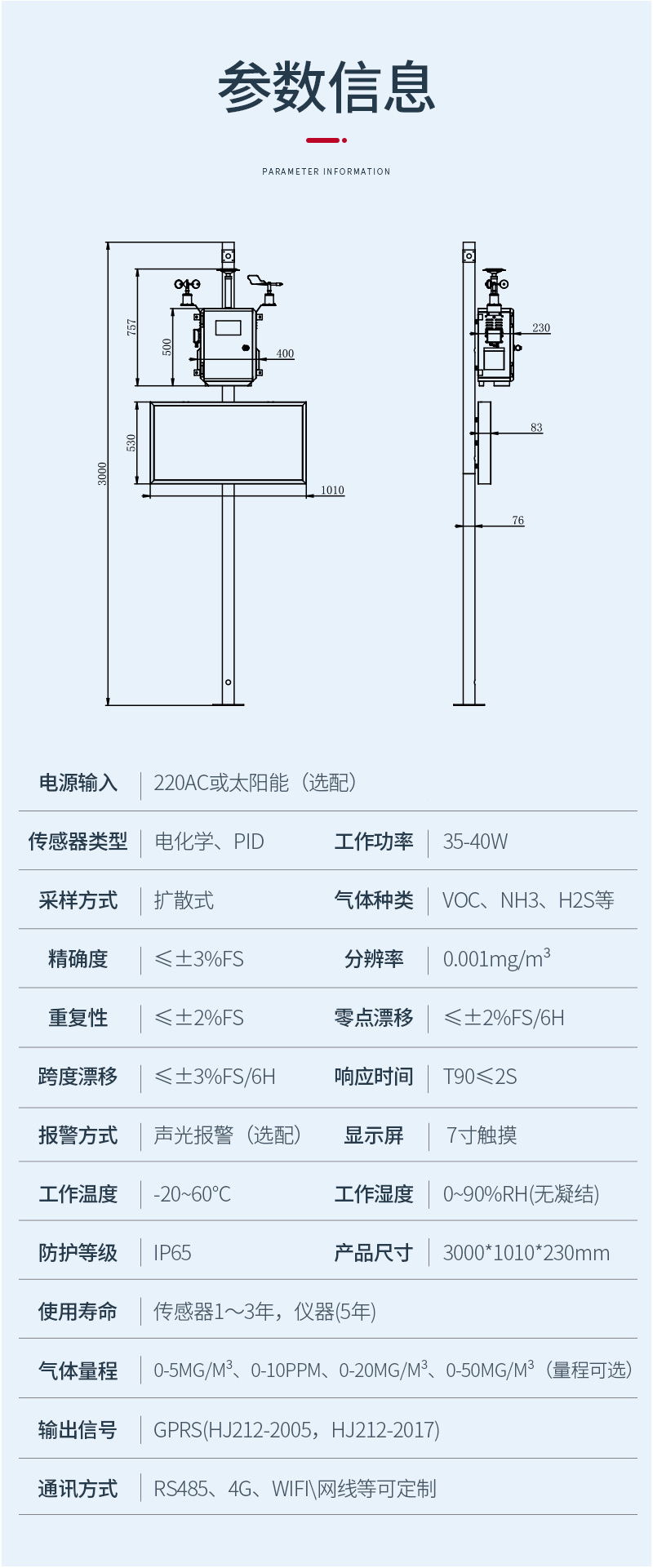 廠界惡臭詳情2_10.jpg